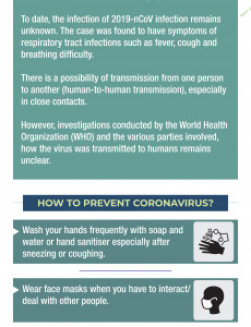 Novel Coronavirus (COVID-19) - BI